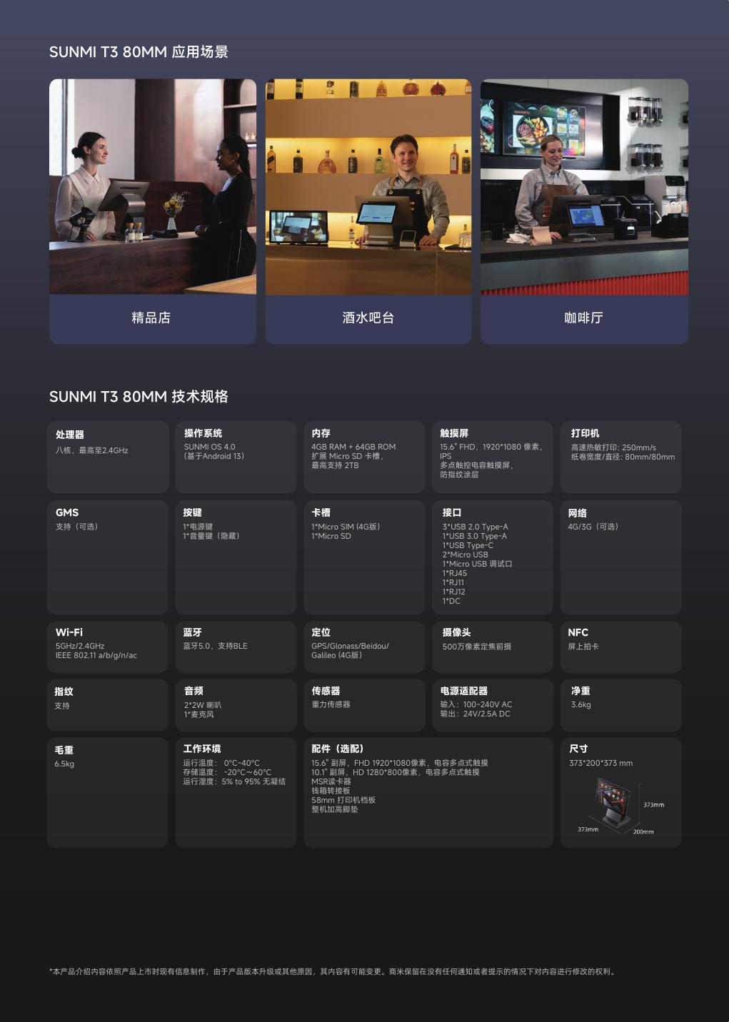 彩页 P2